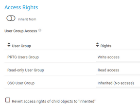 Access Rights